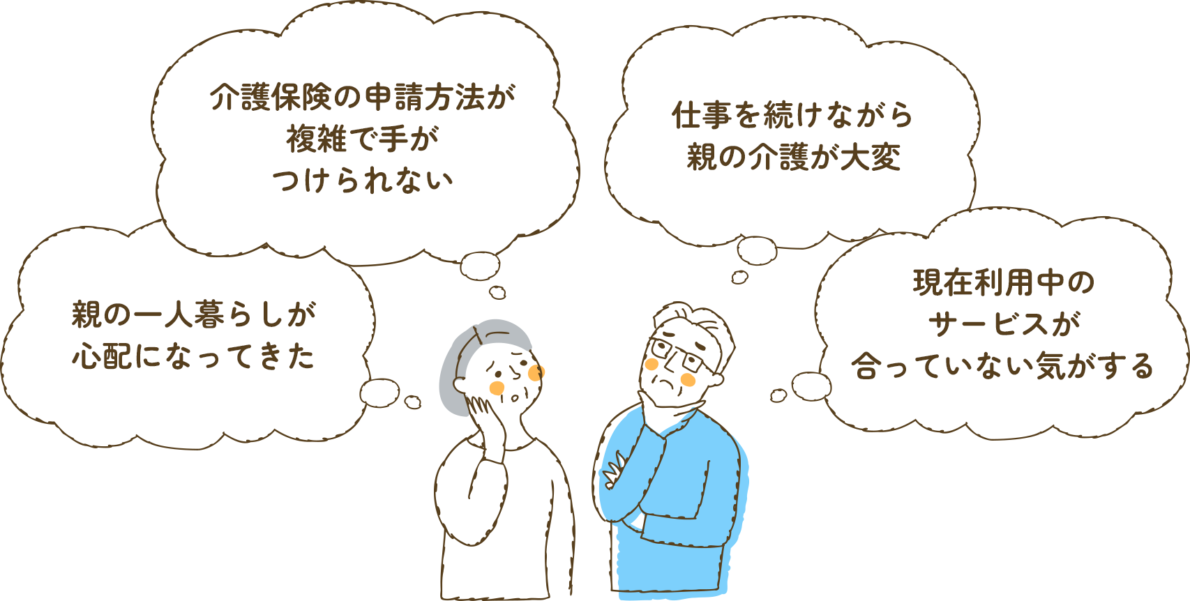 親の一人暮らしが心配になってきた。介護保険の申請方法が複雑で手がつけられない。仕事を続けながら親の介護が大変。現在利用中のサービスが合っていない気がする。